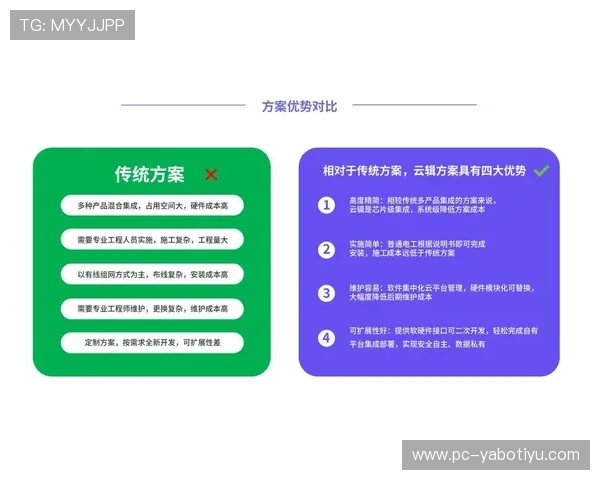亚博网页版登录遇到问题怎么办?常见故障排查与解决方案全攻略 亚博网页版登录遇到问题怎么办?常见故障排查与解决方案全攻略