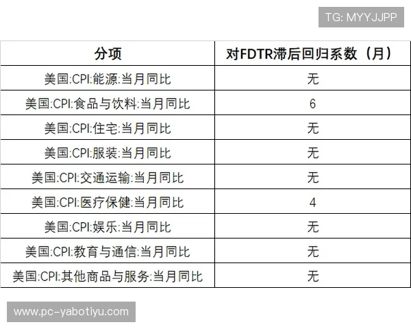 全面解读亚博球盘的赔率变化趋势帮助玩家做出更明智的投注决策 全面解读亚博球盘的赔率变化趋势帮助玩家做出更明智的投注决策